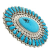 Sylvanna Wilson, Ring, Sleeping Beauty Turquoise, Cluster, Navajo Handmade, 7